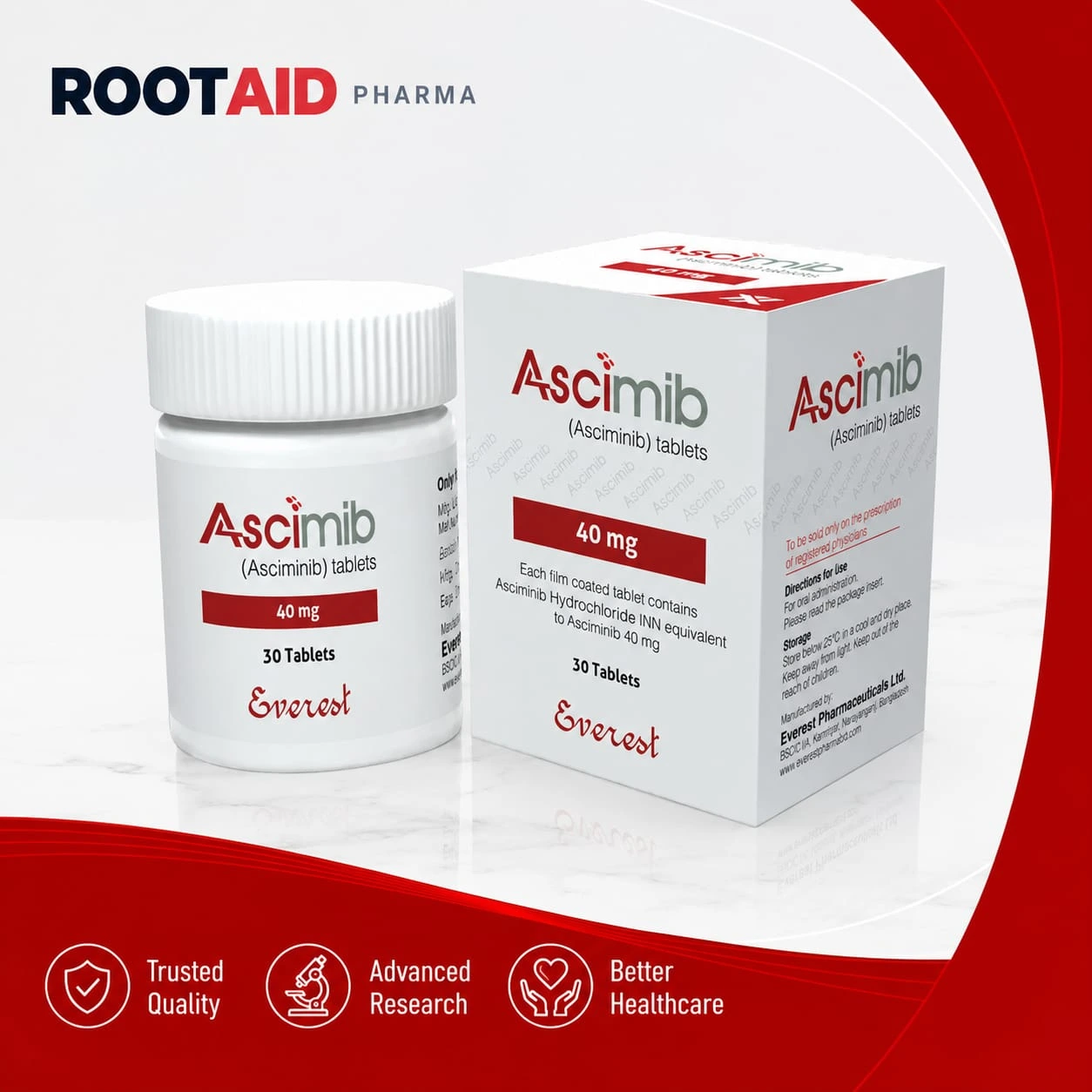 Ascimib 40 mg Tablet (Asciminib)