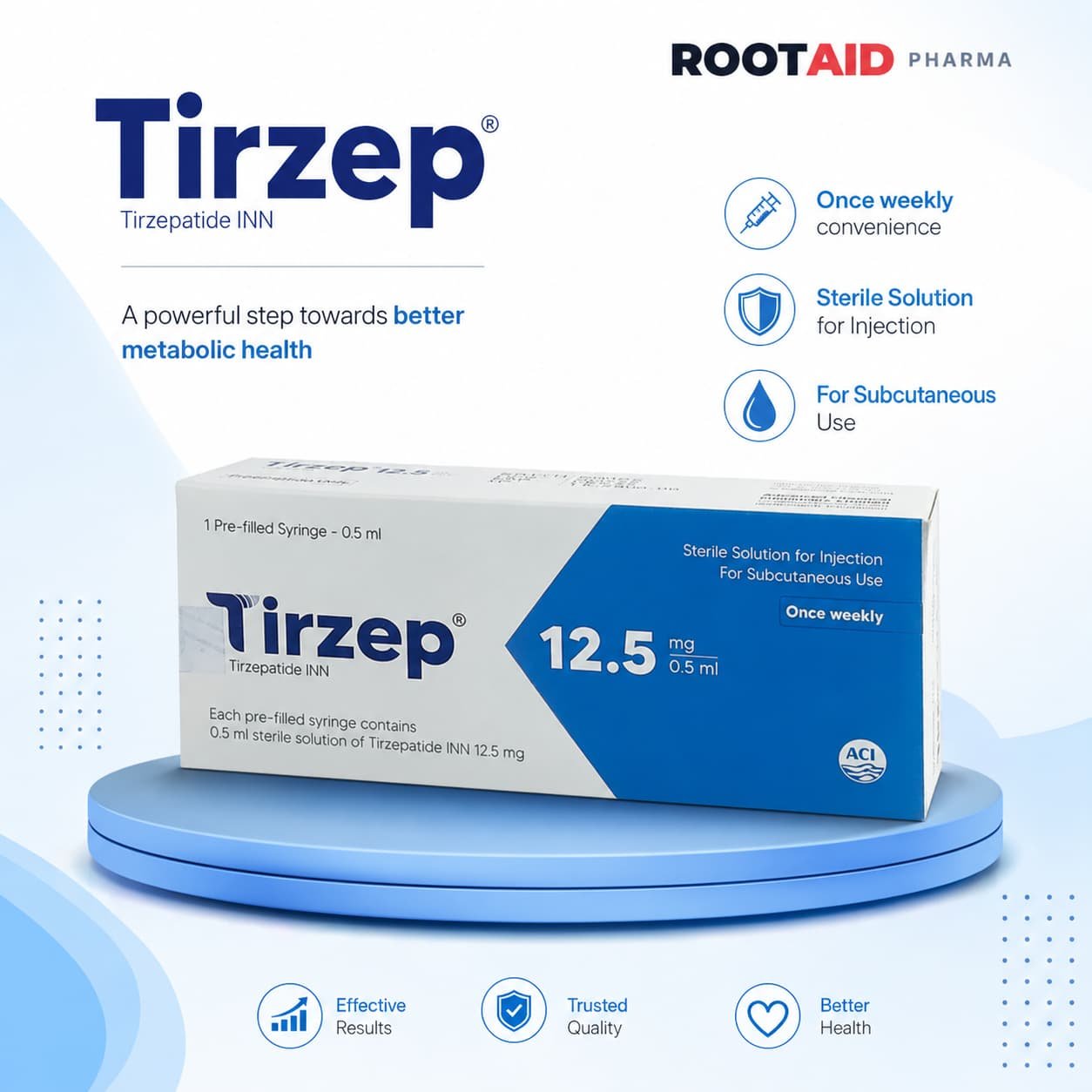 Tirzep 12.5 mg/0.5 ml (Tirzepatide INN)