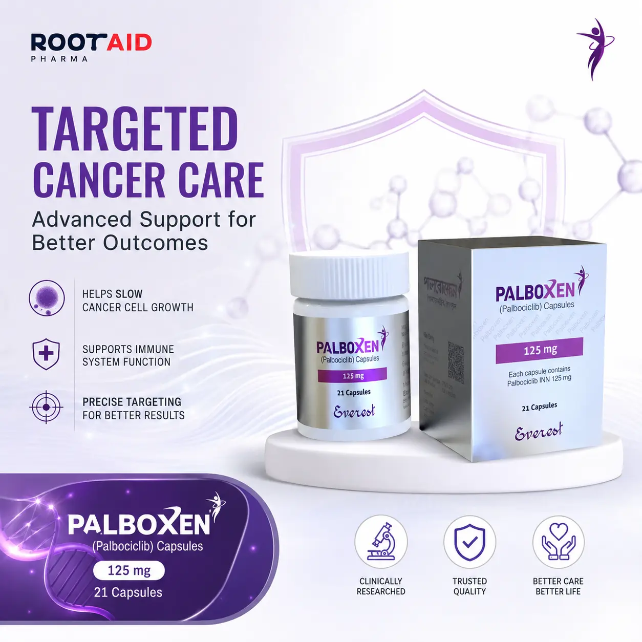 Palboxen 125 mg (Palbociclib) Capsules